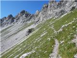 Obertauern - Zehnerkarspitze